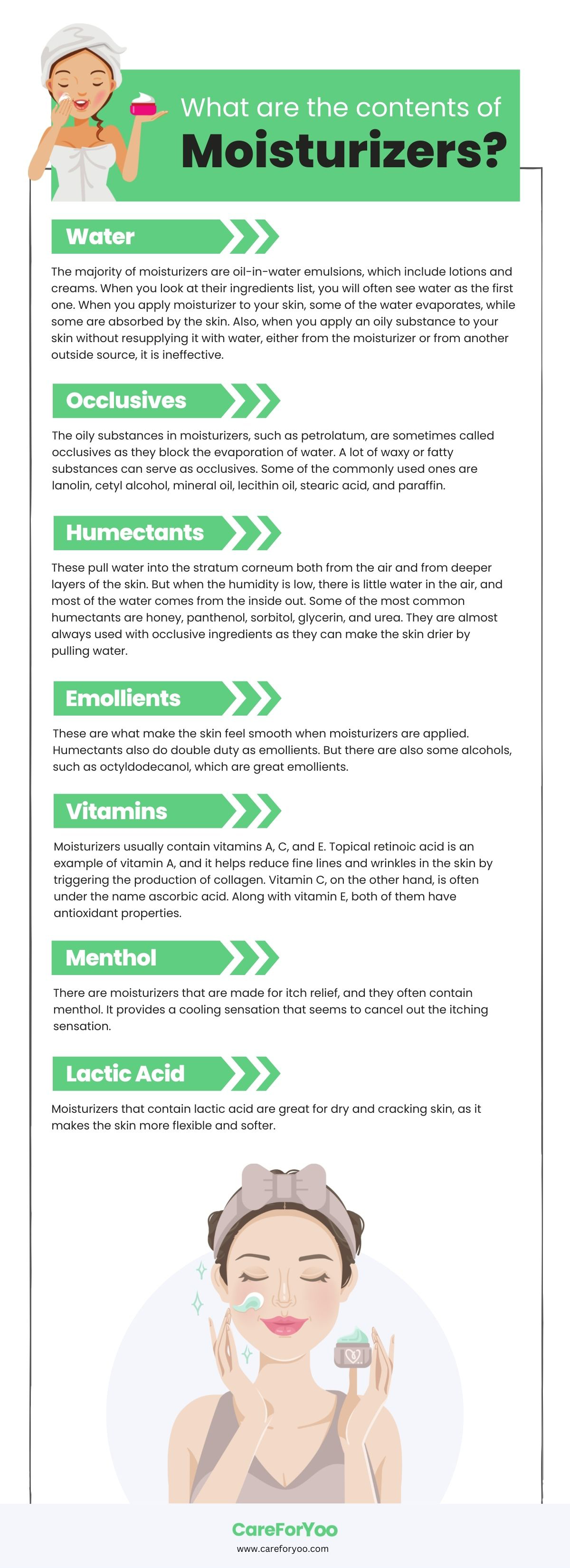 infographic detailing on the contents of moisturizers
